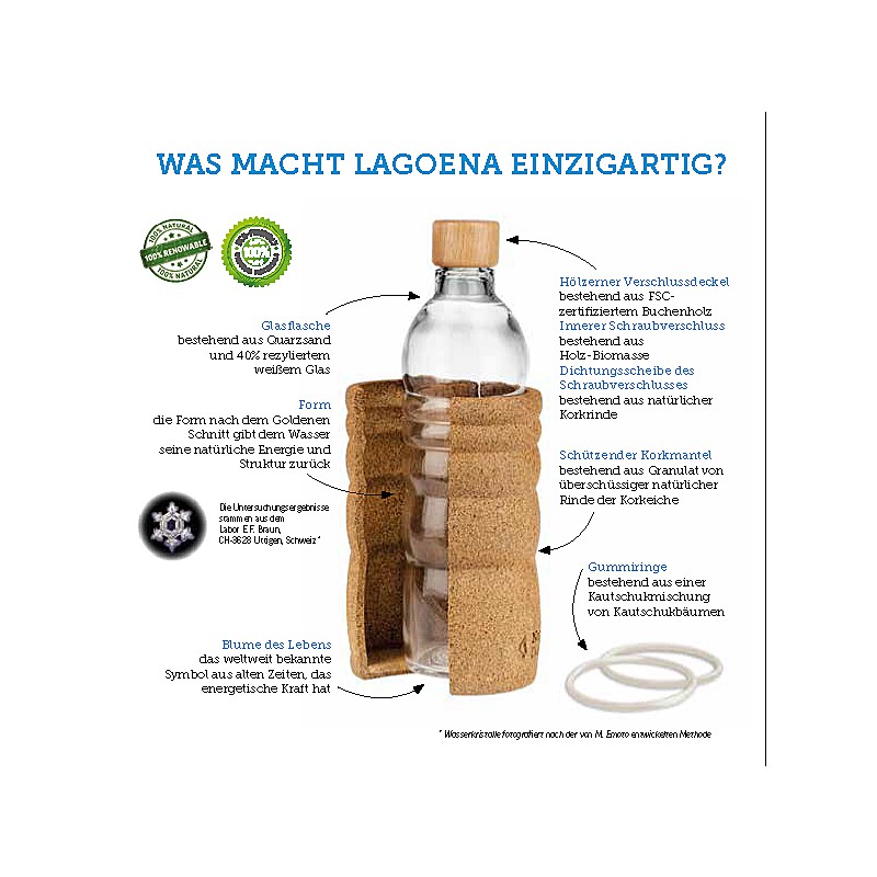 Lagoena 0,7 L